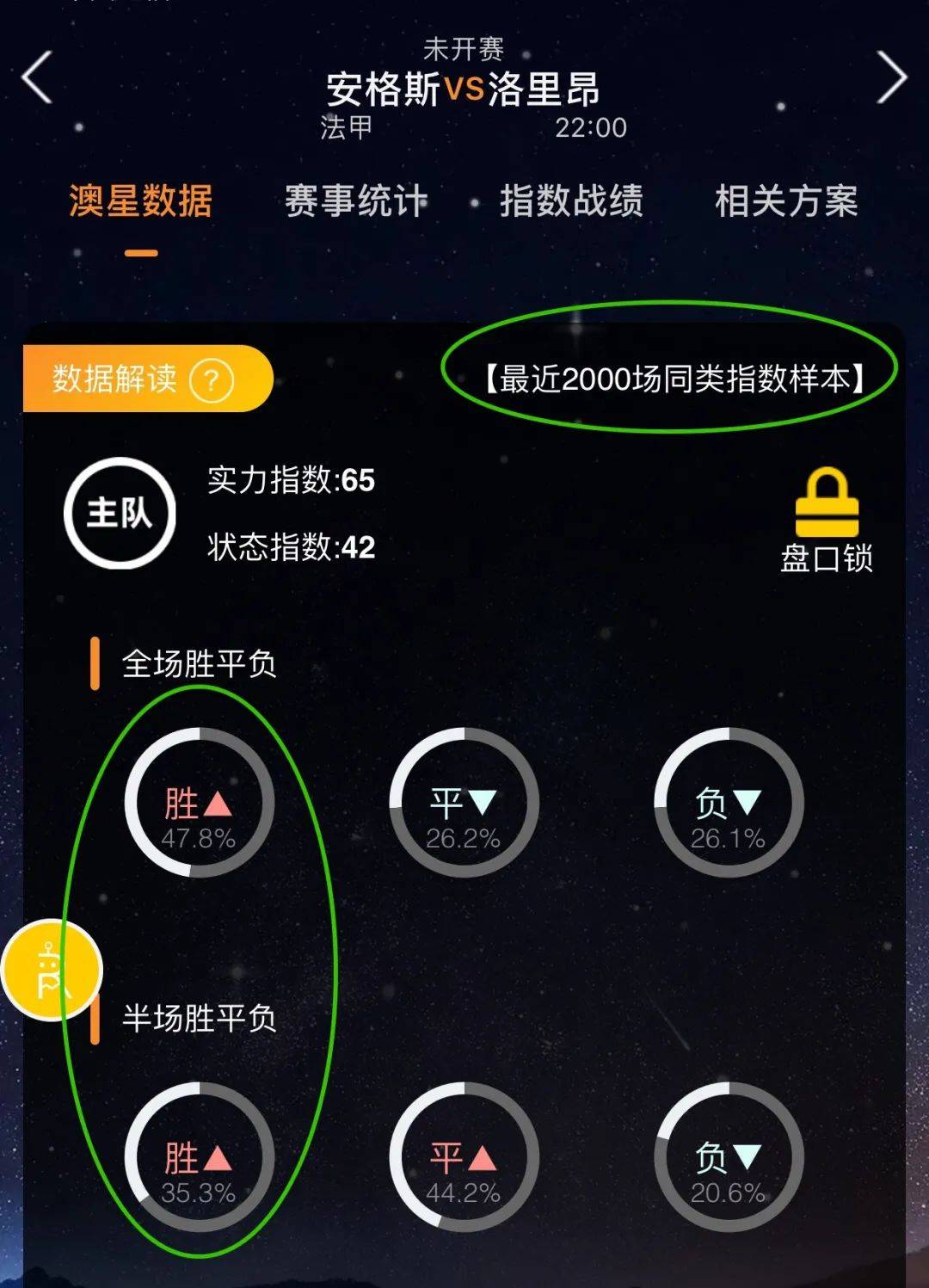 统计过